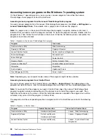 Preview for 36 page of Lenovo ThinkCentre 3512 Manual