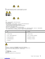 Предварительный просмотр 21 страницы Lenovo ThinkCentre 4166 Hardware Maintenance Manual