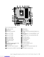 Предварительный просмотр 125 страницы Lenovo ThinkCentre 4166 Hardware Maintenance Manual