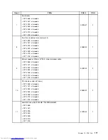 Предварительный просмотр 177 страницы Lenovo ThinkCentre 4166 Hardware Maintenance Manual