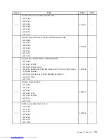 Предварительный просмотр 181 страницы Lenovo ThinkCentre 4166 Hardware Maintenance Manual