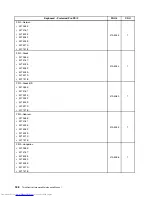 Предварительный просмотр 194 страницы Lenovo ThinkCentre 4166 Hardware Maintenance Manual