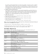 Preview for 62 page of Lenovo ThinkCentre 41N5583 User Manual