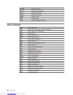 Preview for 58 page of Lenovo ThinkCentre 6393 User Manual