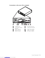 Предварительный просмотр 87 страницы Lenovo ThinkCentre 6417 Hardware Maintenance Manual