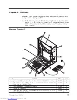 Предварительный просмотр 111 страницы Lenovo ThinkCentre 6417 Hardware Maintenance Manual