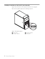 Preview for 90 page of Lenovo ThinkCentre 7522 Maintenance Manual