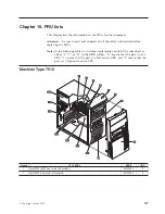 Предварительный просмотр 163 страницы Lenovo ThinkCentre 7522 Maintenance Manual