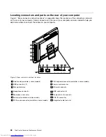 Preview for 74 page of Lenovo ThinkCentre 7570 Hardware Maintenance Manual