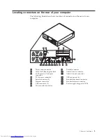 Предварительный просмотр 11 страницы Lenovo ThinkCentre 8099 Hardware Replacement Manual