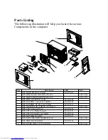 Preview for 7 page of Lenovo ThinkCentre A35 Service Manual