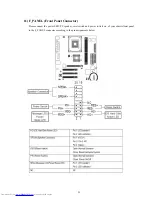 Preview for 26 page of Lenovo ThinkCentre A35 Service Manual