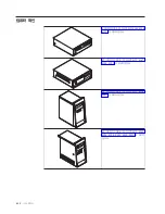 Preview for 18 page of Lenovo ThinkCentre A50p User Manual