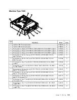 Preview for 241 page of Lenovo ThinkCentre A57 Hardware Maintenance Manual