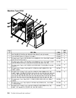 Preview for 562 page of Lenovo ThinkCentre A57 Hardware Maintenance Manual