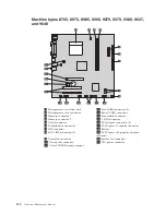 Предварительный просмотр 138 страницы Lenovo ThinkCentre A60 Hardware Maintenance Manual