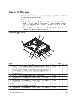 Предварительный просмотр 167 страницы Lenovo ThinkCentre A60 Hardware Maintenance Manual