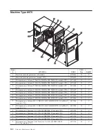 Предварительный просмотр 254 страницы Lenovo ThinkCentre A60 Hardware Maintenance Manual