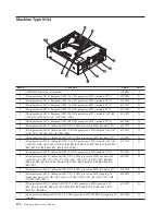 Preview for 280 page of Lenovo ThinkCentre A61 Hardware Maintenance Manual