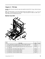 Предварительный просмотр 89 страницы Lenovo ThinkCentre A61e Hardware Maintenance Manual