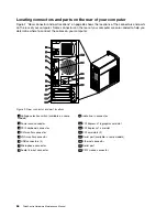 Preview for 76 page of Lenovo ThinkCentre A85 Hardware Maintenance Manual