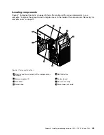 Preview for 77 page of Lenovo ThinkCentre A85 Hardware Maintenance Manual