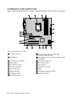 Preview for 78 page of Lenovo ThinkCentre A85 Hardware Maintenance Manual