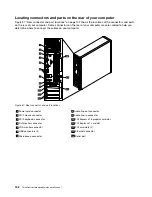 Preview for 110 page of Lenovo ThinkCentre A85 Hardware Maintenance Manual