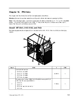 Preview for 149 page of Lenovo ThinkCentre A85 Hardware Maintenance Manual