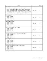 Preview for 155 page of Lenovo ThinkCentre A85 Hardware Maintenance Manual