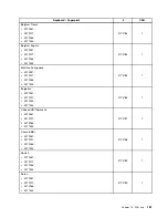 Preview for 169 page of Lenovo ThinkCentre A85 Hardware Maintenance Manual