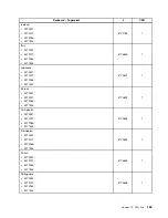 Preview for 171 page of Lenovo ThinkCentre A85 Hardware Maintenance Manual