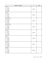 Preview for 175 page of Lenovo ThinkCentre A85 Hardware Maintenance Manual