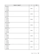 Preview for 177 page of Lenovo ThinkCentre A85 Hardware Maintenance Manual