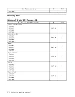 Preview for 186 page of Lenovo ThinkCentre A85 Hardware Maintenance Manual