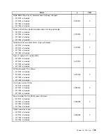 Preview for 203 page of Lenovo ThinkCentre A85 Hardware Maintenance Manual