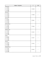 Preview for 219 page of Lenovo ThinkCentre A85 Hardware Maintenance Manual