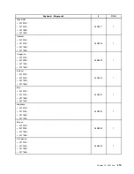 Preview for 223 page of Lenovo ThinkCentre A85 Hardware Maintenance Manual