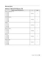 Preview for 233 page of Lenovo ThinkCentre A85 Hardware Maintenance Manual