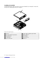 Предварительный просмотр 14 страницы Lenovo ThinkCentre Chromebox 10H2 User Manual