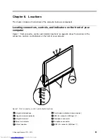 Preview for 69 page of Lenovo ThinkCentre E73z Hardware Maintenance Manual