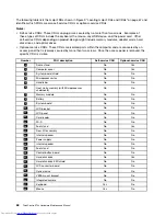 Предварительный просмотр 72 страницы Lenovo ThinkCentre E73z Hardware Maintenance Manual