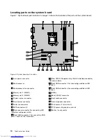 Предварительный просмотр 22 страницы Lenovo ThinkCentre Edge 71 1577 User Manual