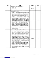 Preview for 151 page of Lenovo ThinkCentre Edge 71 Hardware Maintenance Manual