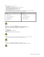 Preview for 21 page of Lenovo ThinkCentre Edge 71z Hardware Maintenance Manual