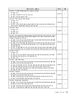 Preview for 157 page of Lenovo ThinkCentre Edge 71z Hardware Maintenance Manual