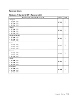 Preview for 161 page of Lenovo ThinkCentre Edge 71z Hardware Maintenance Manual