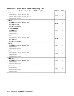 Preview for 162 page of Lenovo ThinkCentre Edge 71z Hardware Maintenance Manual