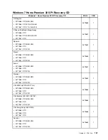 Preview for 163 page of Lenovo ThinkCentre Edge 71z Hardware Maintenance Manual