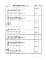 Preview for 169 page of Lenovo ThinkCentre Edge 71z Hardware Maintenance Manual